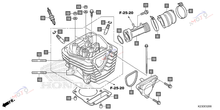 Frame Diagram